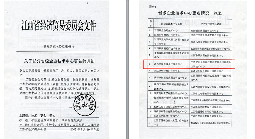  2003.09凯发国际天生赢家,凯发K8国际官网入口,k8凯发天生赢家一触即发人生电缆被评为“省级企业技术中心”更名批文